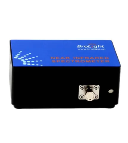 Серия BIM-6809