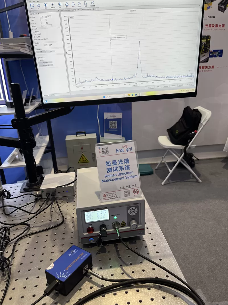 Brolight Shines at CCIOE China 2025: Thank You for Joining Us in Changchun Brolight Shines at CCIOE China 2025: Thank You for Joining Us in Changchun