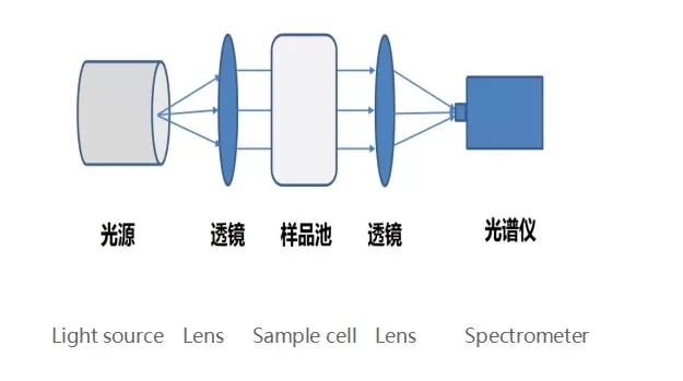 environmental-monitoring-suppliers.jpg environmental-monitoring-suppliers.jpg