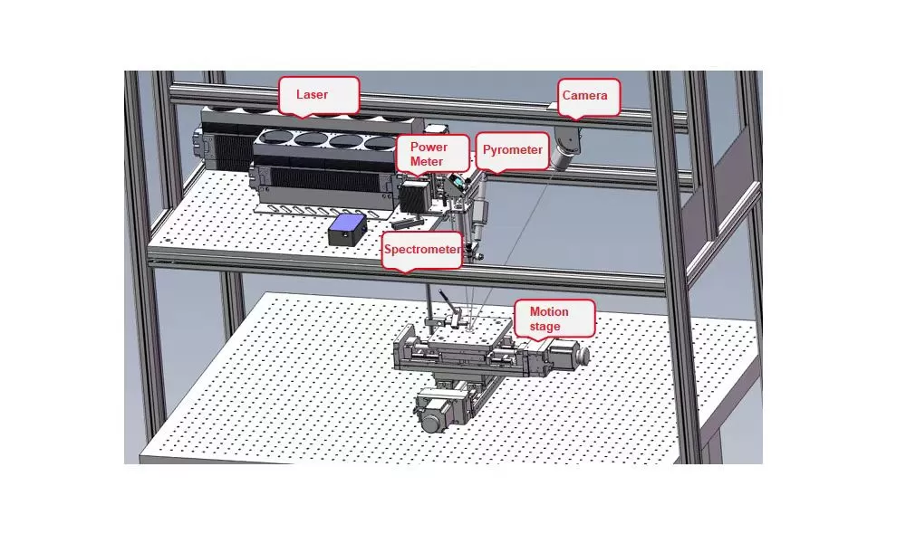 material-science-suppliers.jpg material-science-suppliers.jpg